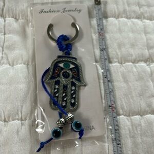 Eye of protection, NEW